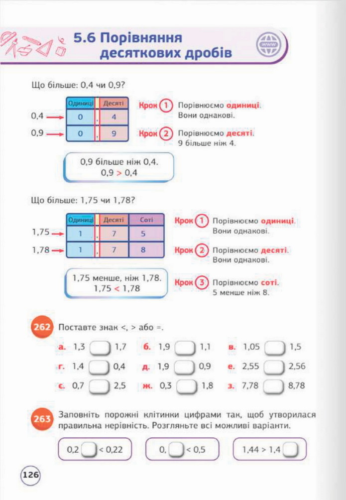 Математика 5 клас Біос 2022