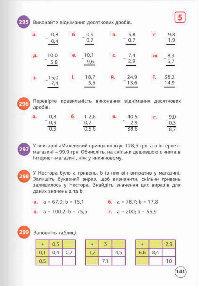 Математика 5 клас Біос 2022