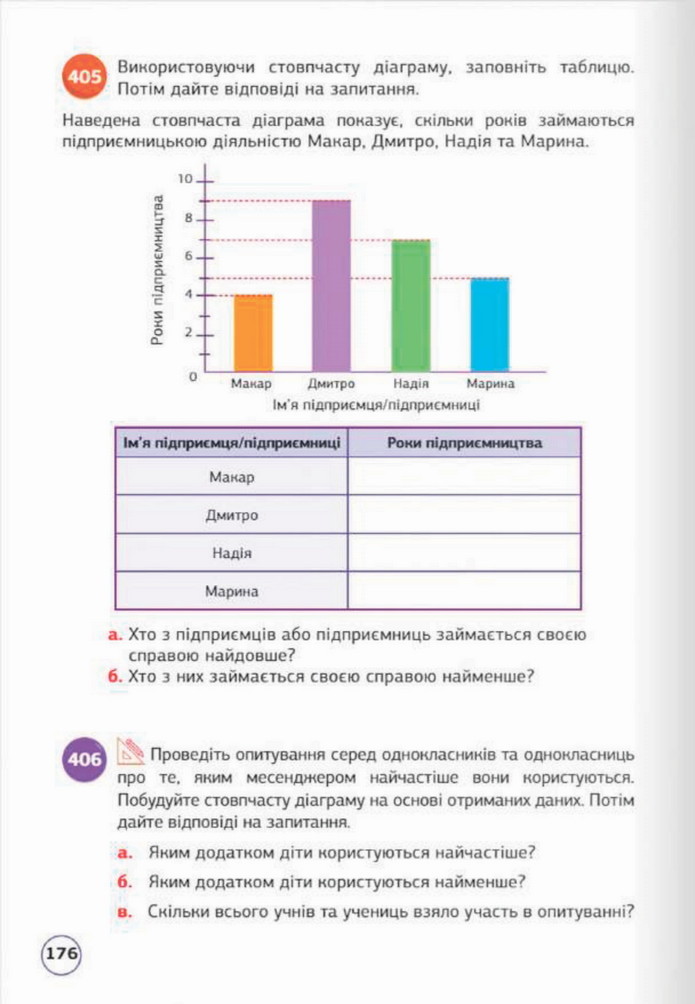 Математика 5 клас Біос 2022