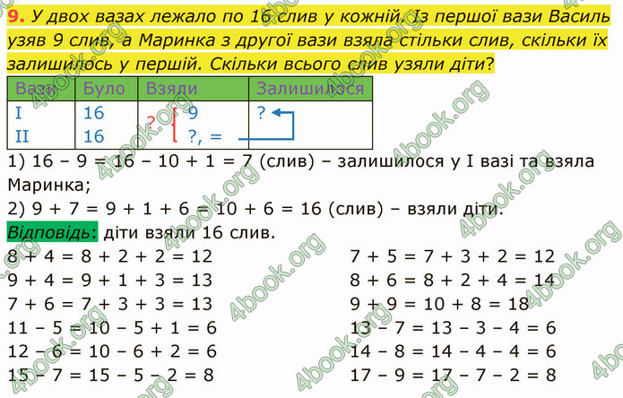 ГДЗ Математика 3 клас Логачевська (1, 2 частина)