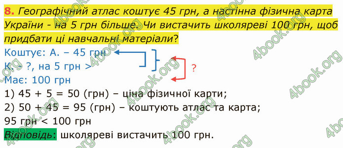 ГДЗ Математика 3 клас Логачевська (1, 2 частина)