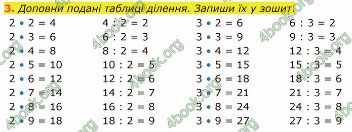 ГДЗ Математика 3 клас Логачевська (1, 2 частина)