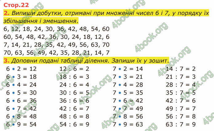 ГДЗ Математика 3 клас Логачевська (1, 2 частина)