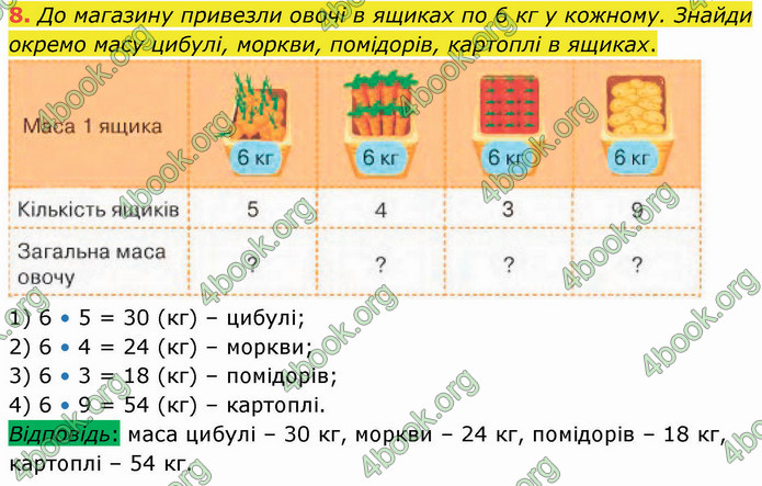 ГДЗ Математика 3 клас Логачевська (1, 2 частина)