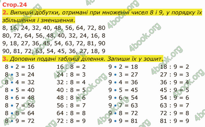 ГДЗ Математика 3 клас Логачевська (1, 2 частина)