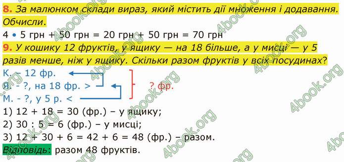 ГДЗ Математика 3 клас Логачевська (1, 2 частина)