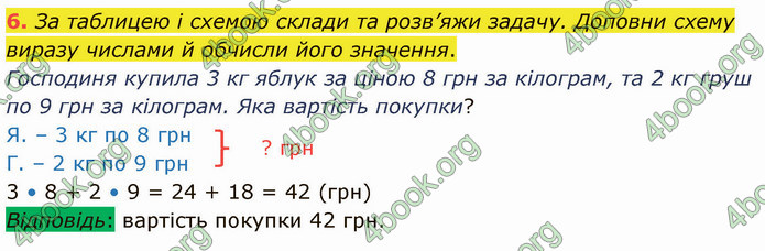 ГДЗ Математика 3 клас Логачевська (1, 2 частина)