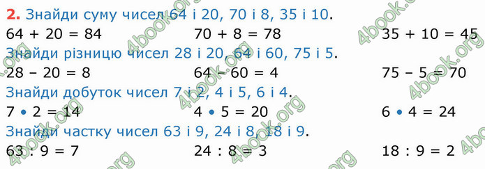 ГДЗ Математика 3 клас Логачевська (1, 2 частина)