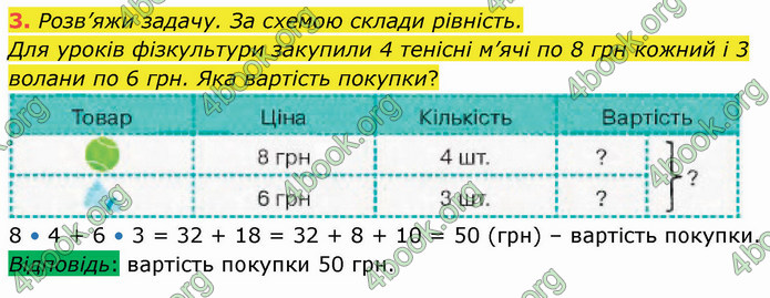 ГДЗ Математика 3 клас Логачевська (1, 2 частина)