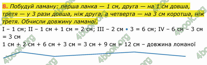 ГДЗ Математика 3 клас Логачевська (1, 2 частина)