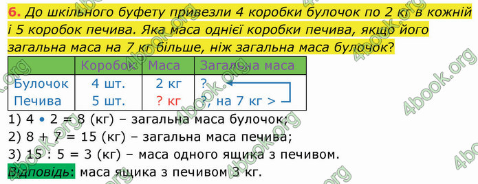 ГДЗ Математика 3 клас Логачевська (1, 2 частина)