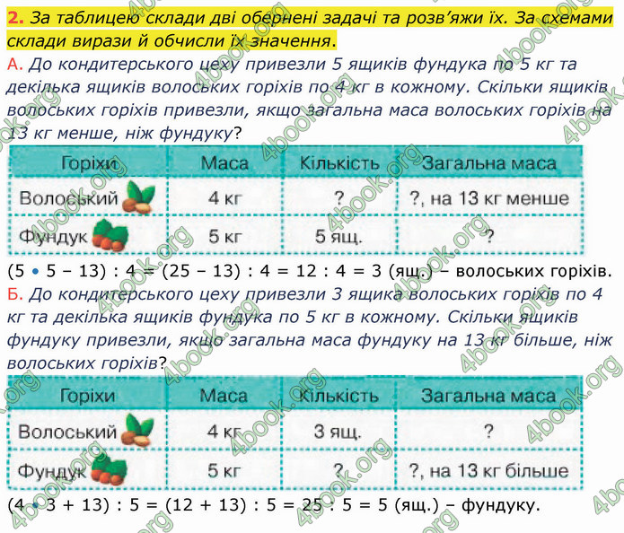 ГДЗ Математика 3 клас Логачевська (1, 2 частина)