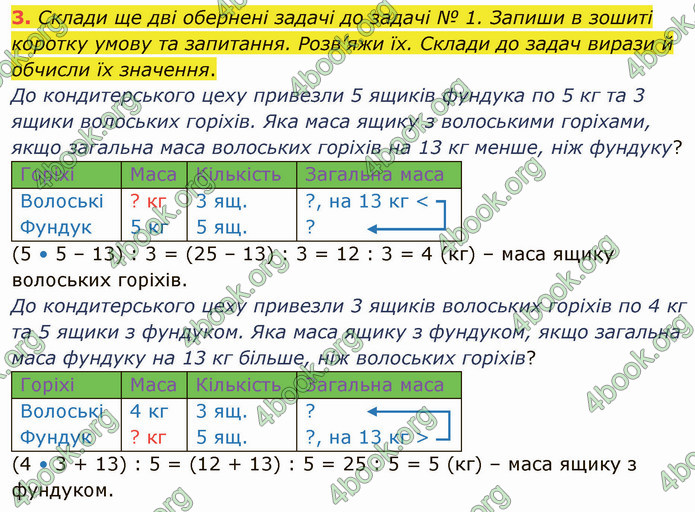 ГДЗ Математика 3 клас Логачевська (1, 2 частина)