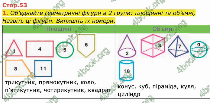 ГДЗ Математика 3 клас Логачевська (1, 2 частина)