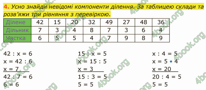 ГДЗ Математика 3 клас Логачевська (1, 2 частина)