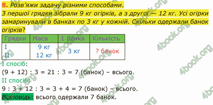 ГДЗ Математика 3 клас Логачевська (1, 2 частина)