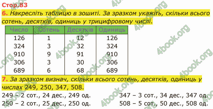 ГДЗ Математика 3 клас Логачевська (1, 2 частина)