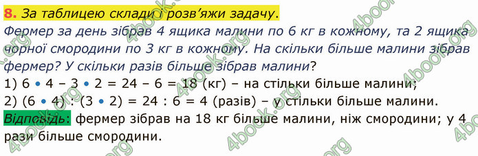 ГДЗ Математика 3 клас Логачевська (1, 2 частина)