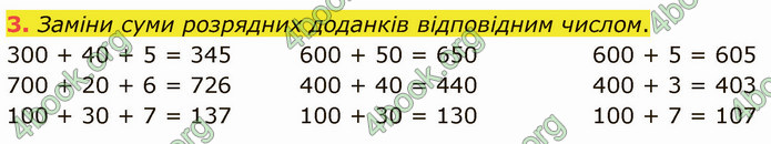 ГДЗ Математика 3 клас Логачевська (1, 2 частина)