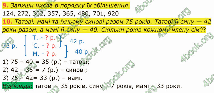 ГДЗ Математика 3 клас Логачевська (1, 2 частина)