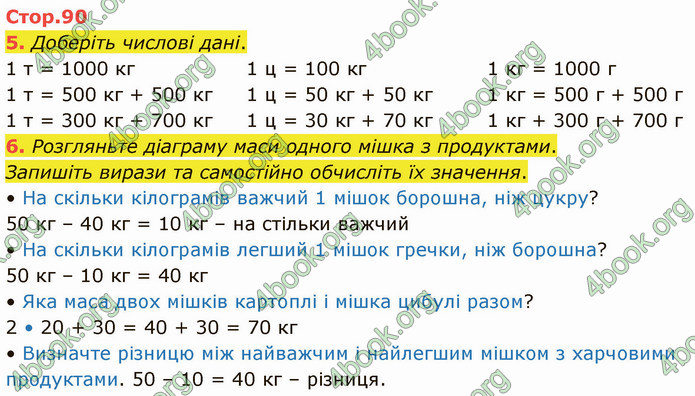 ГДЗ Математика 3 клас Логачевська (1, 2 частина)