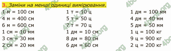 ГДЗ Математика 3 клас Логачевська (1, 2 частина)