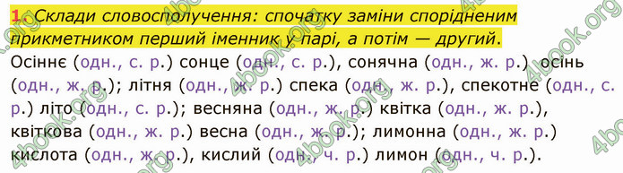 ГДЗ Зошит Українська мова 4 клас Большакова