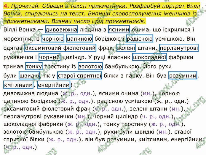 ГДЗ Зошит Українська мова 4 клас Большакова