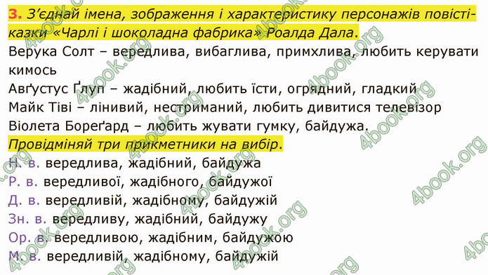 ГДЗ Зошит Українська мова 4 клас Большакова