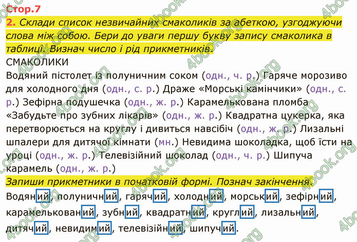 ГДЗ Зошит Українська мова 4 клас Большакова