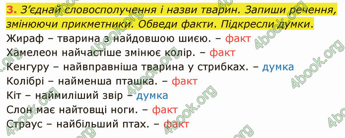 ГДЗ Зошит Українська мова 4 клас Большакова