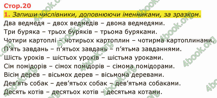 ГДЗ Зошит Українська мова 4 клас Большакова