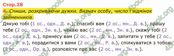 ГДЗ Зошит Українська мова 4 клас Большакова