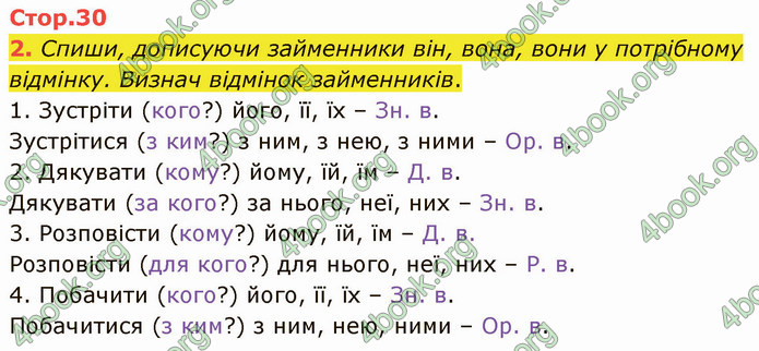 ГДЗ Зошит Українська мова 4 клас Большакова