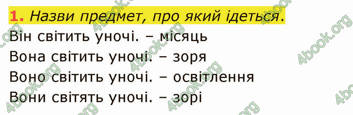 ГДЗ Зошит Українська мова 4 клас Большакова