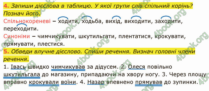 ГДЗ Зошит Українська мова 4 клас Большакова