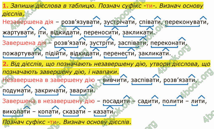 ГДЗ Зошит Українська мова 4 клас Большакова