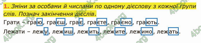 ГДЗ Зошит Українська мова 4 клас Большакова