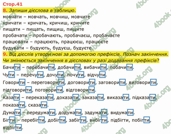 ГДЗ Зошит Українська мова 4 клас Большакова