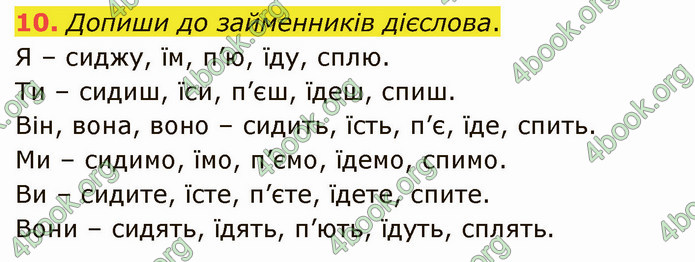 ГДЗ Зошит Українська мова 4 клас Большакова