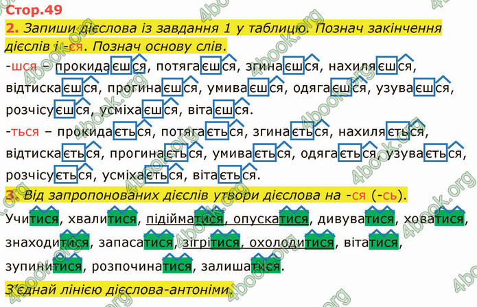 ГДЗ Зошит Українська мова 4 клас Большакова