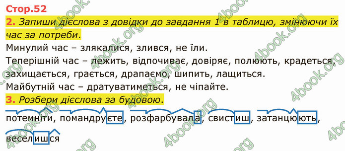 ГДЗ Зошит Українська мова 4 клас Большакова