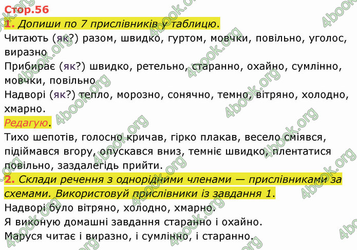 ГДЗ Зошит Українська мова 4 клас Большакова