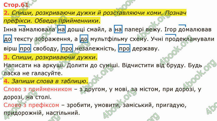 ГДЗ Зошит Українська мова 4 клас Большакова