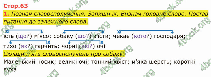 ГДЗ Зошит Українська мова 4 клас Большакова