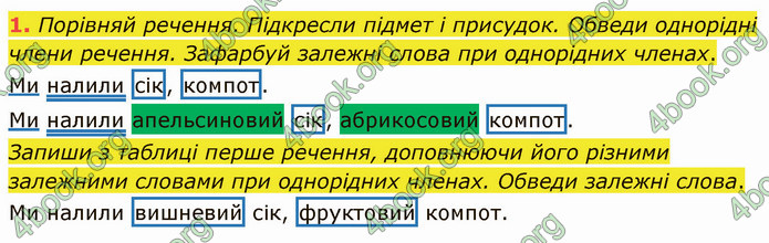 ГДЗ Зошит Українська мова 4 клас Большакова