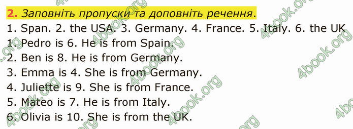 ГДЗ Зошит Англійська мова 4 клас Косован (Карпюк)