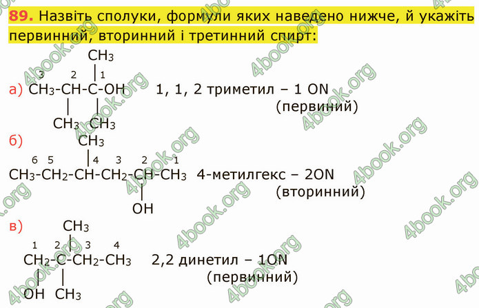 ГДЗ Хімія 10 клас Попель 2018