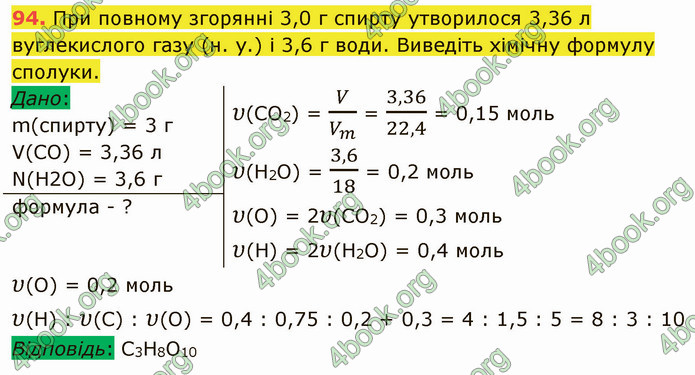 ГДЗ Хімія 10 клас Попель 2018