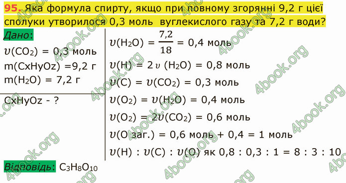 ГДЗ Хімія 10 клас Попель 2018